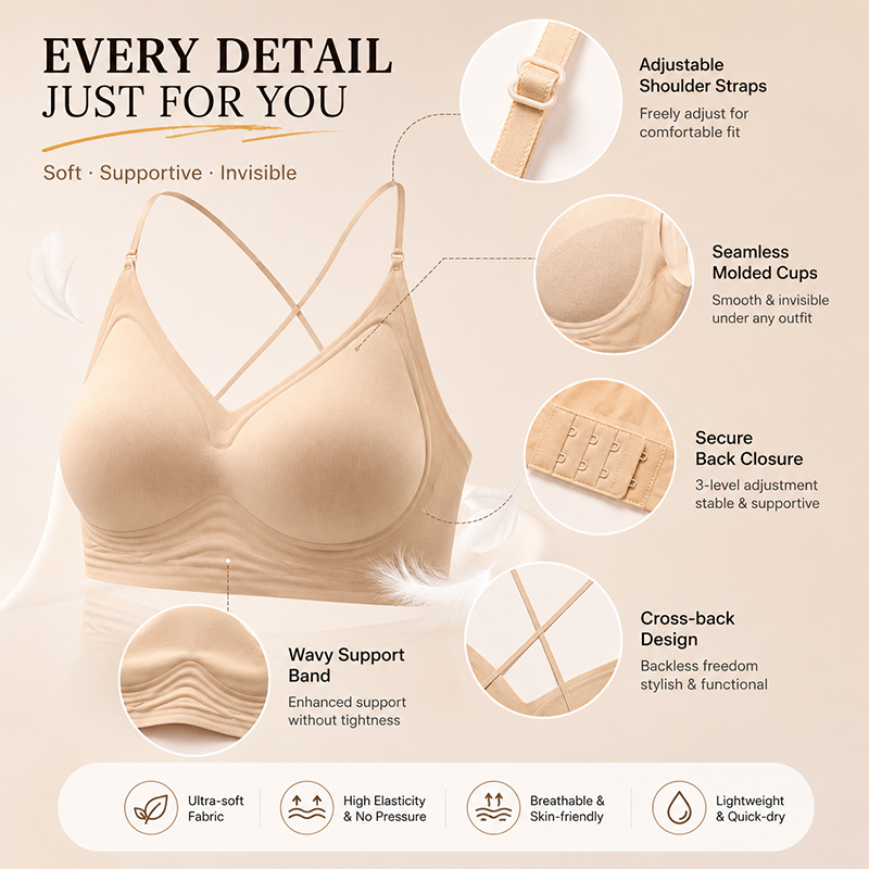 FINETOO Dikişsiz Dalgalı Deste - Sleep Bra Bralette incelemesi ve fiyatı